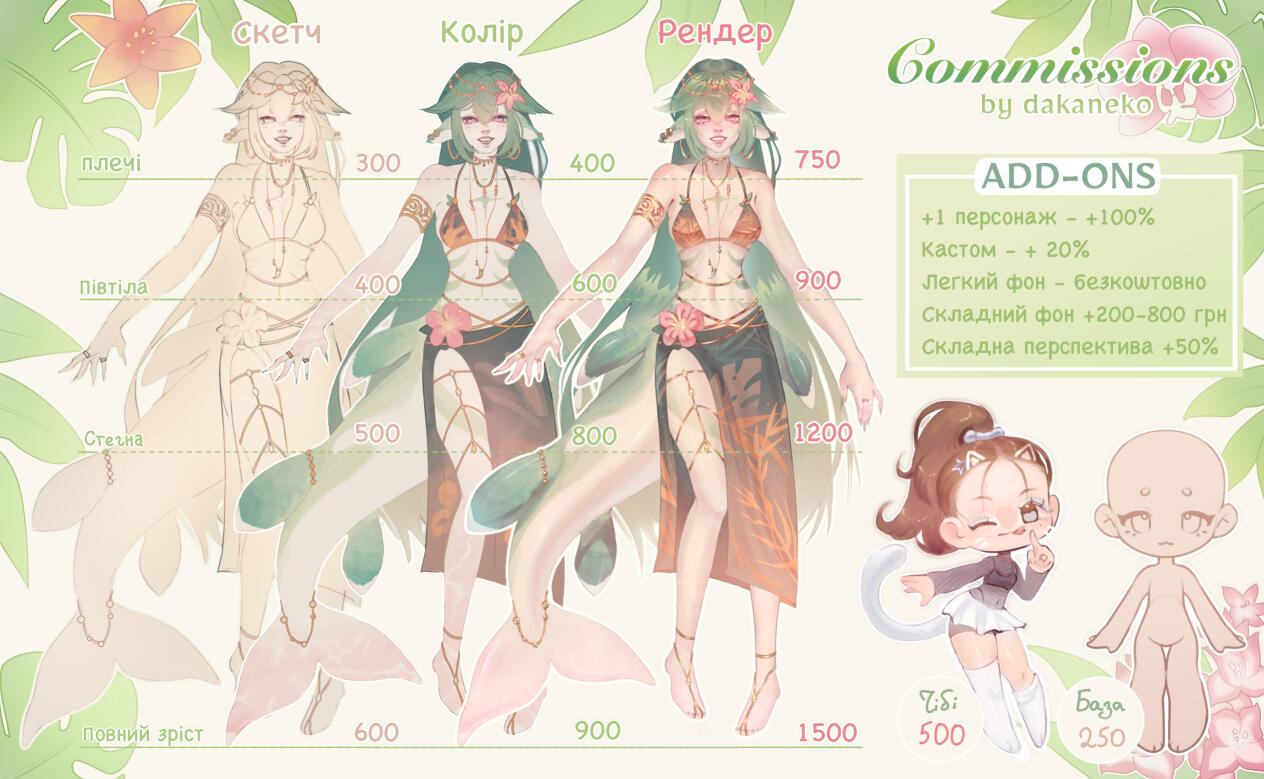 Price-list